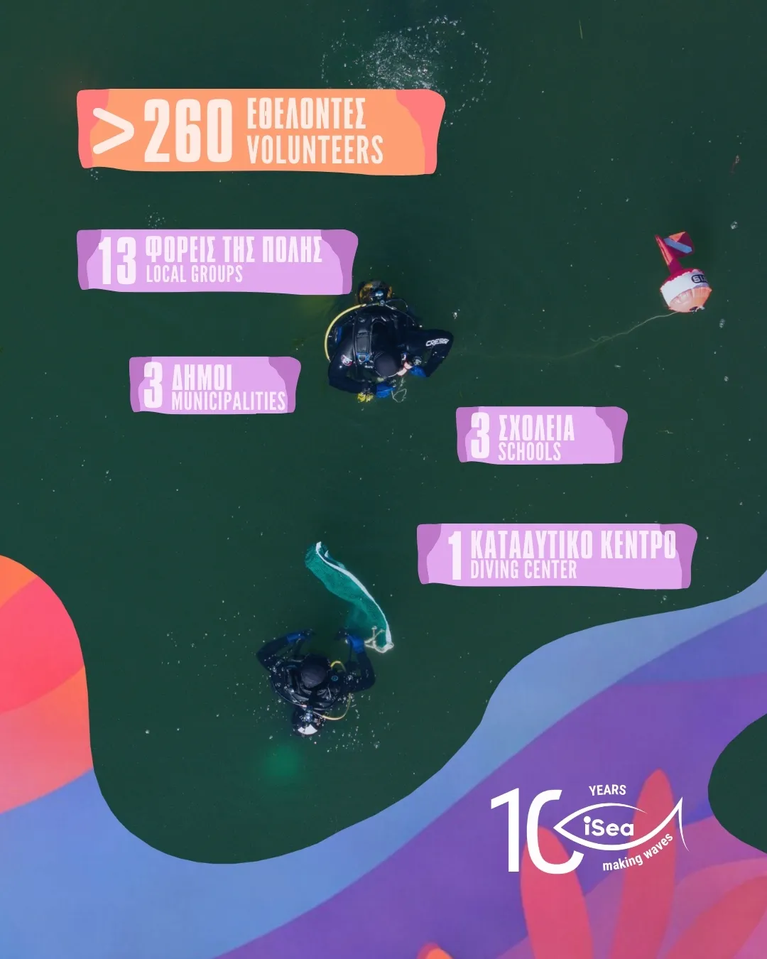 10-years-underwater-cleanup-drone