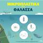 Μικροπλαστικα στη θαλασσα