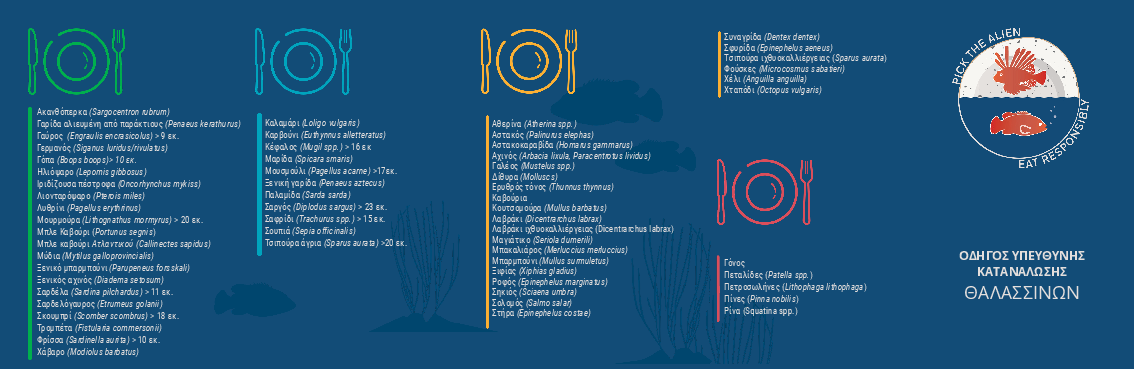 Οδηγος υπευθυνης καταναλωσης θαλασσινων
